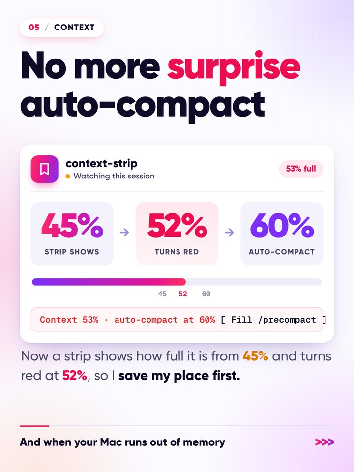 C · Proof in numbers slide 05